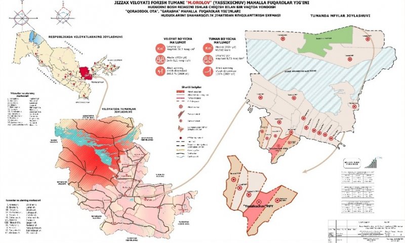 ФОРИШ ТУМАНИ МАҲАЛЛА ФУҚАРОЛАР ЙИҒИНИНИНГ БОШ РЕЖАСИ